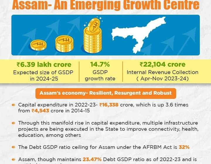  असम में पूंजीगत व्यय में 450 फीसदी की वृद्धि: मुख्यमंत्री